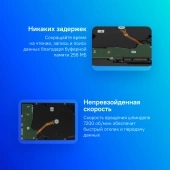 Жесткий диск Seagate SAS 3.0 16TB ST16000NM004J Server Exos X18 4KN (7200rpm) 256Mb 3.5"