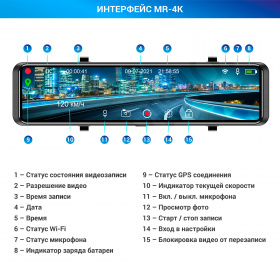 Видеорегистратор TrendVision MR-4K черный 8Mpix 2160x3840 2160p 140гр. GPS Hisilicon Hi3559V